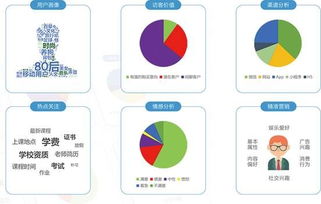深度挖掘大數據價值，小曉機器人讓你的客服更懂客戶